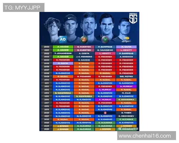 全球体育明星薪资排行榜揭晓谁是收入最高的运动员及其背后的故事