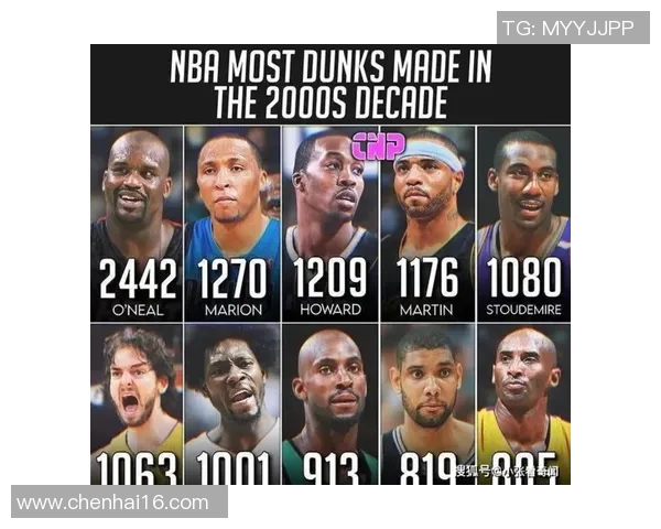 足球明星中是否有人吸烟对运动表现的影响与健康风险探讨